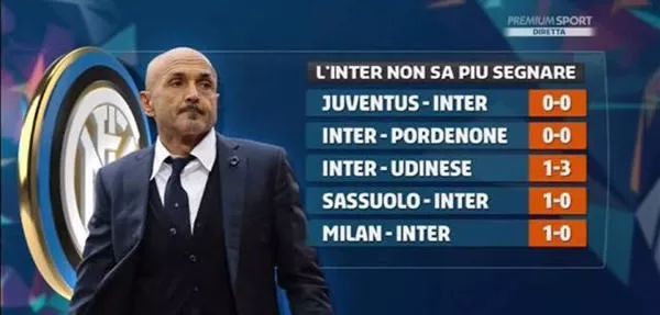 马刺主帅：文班很可能在下场面对雷霆时复出（马刺主帅透露：文班预计下场战雷霆复出）