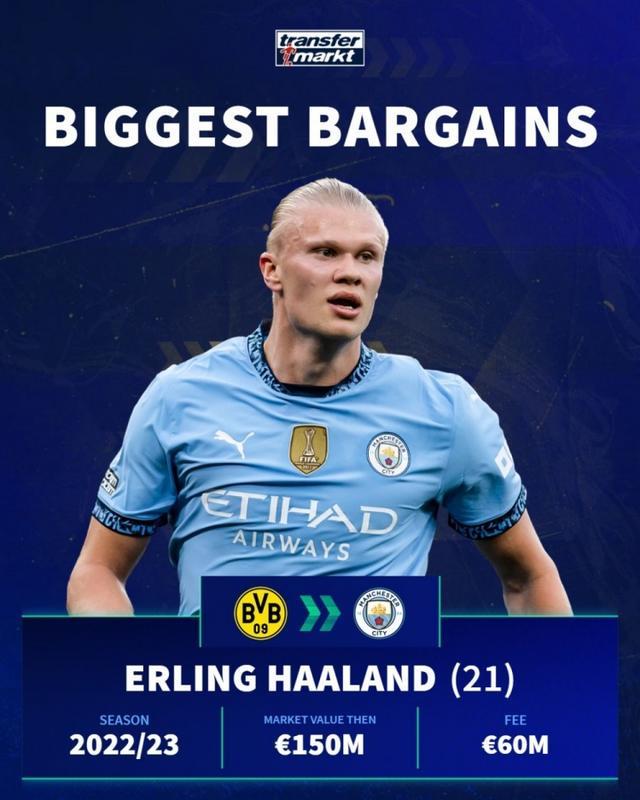 卫报前瞻&预测：维拉仍获英超第5，埃梅里将冲击个人第5座欧联杯（卫报前瞻：维拉有望稳居英超第5，埃梅里力争生涯第5座欧联杯）